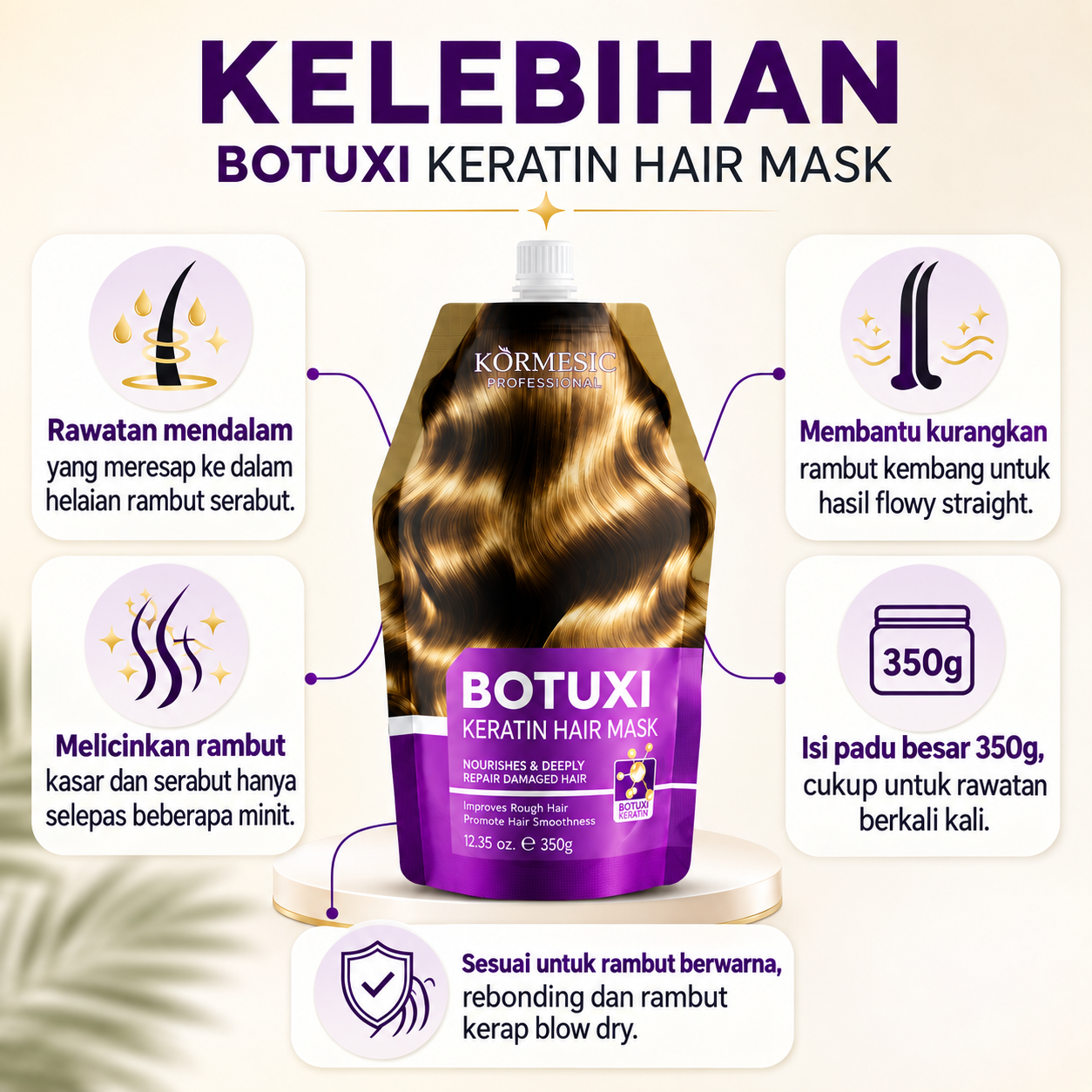 USP Botuxi Keratin Hair Mask